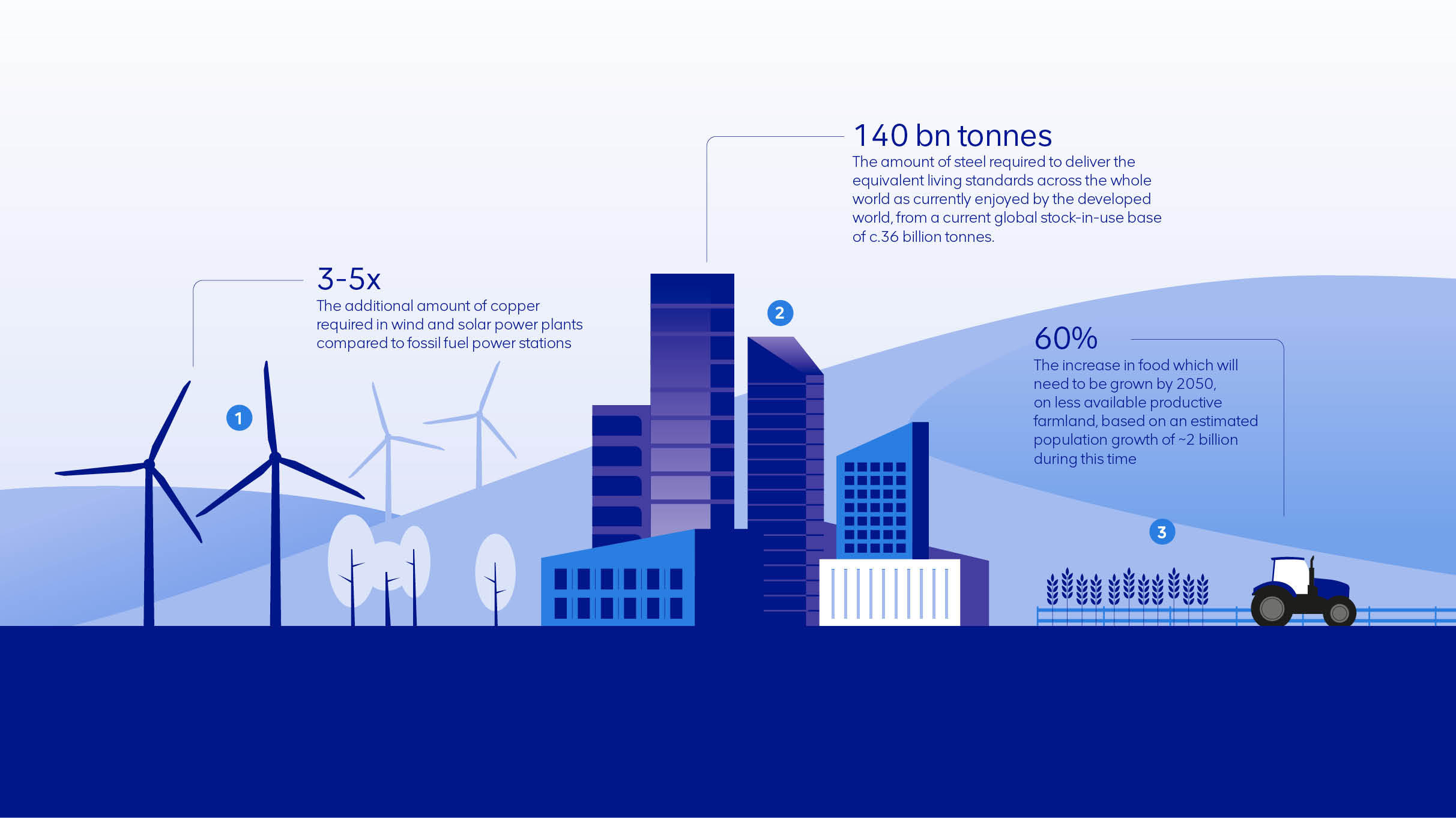 Anglo Casestudy Annual Report 20259