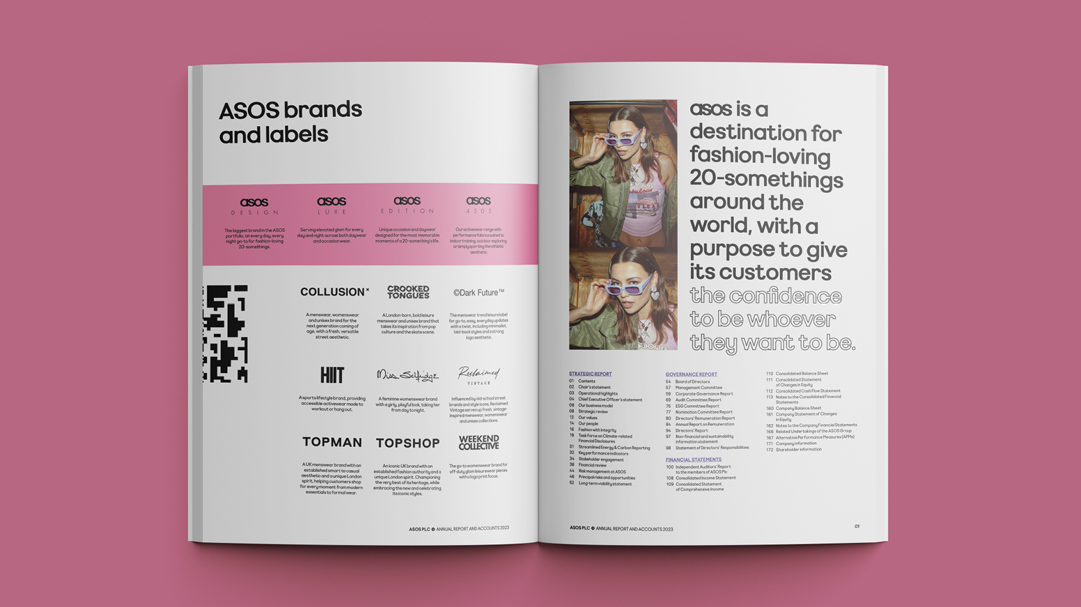 Asos Report Casestudy 20232
