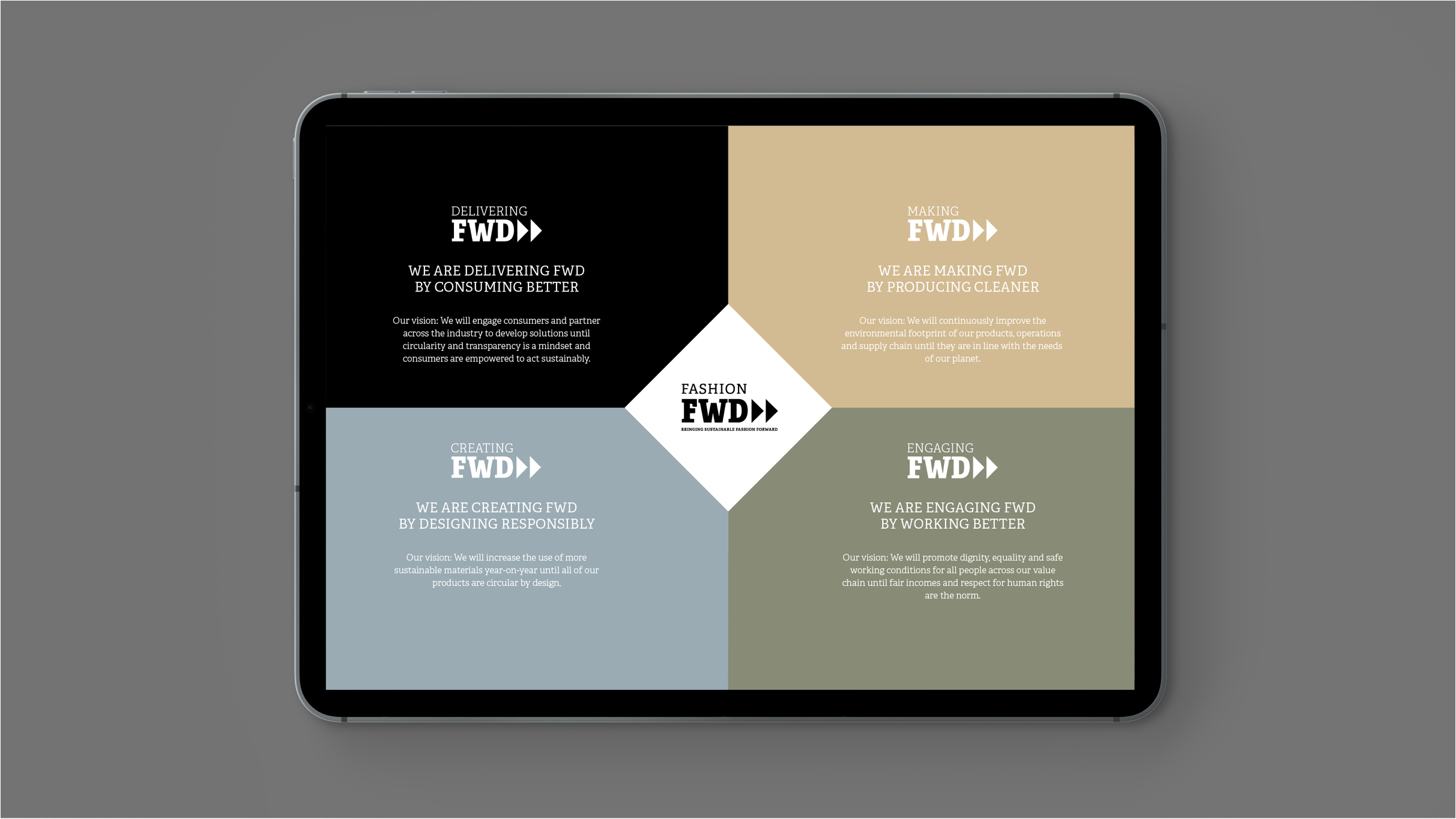 Bestseller Casestudy Website3