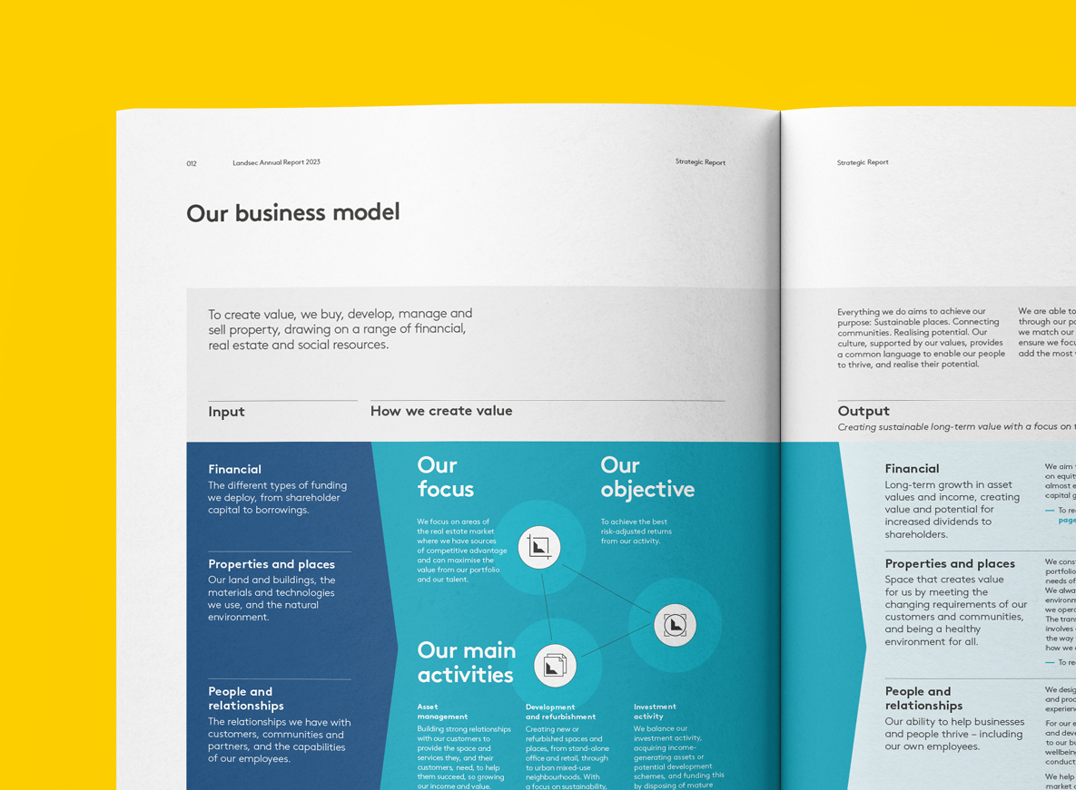 Landsec Report Casestudy5